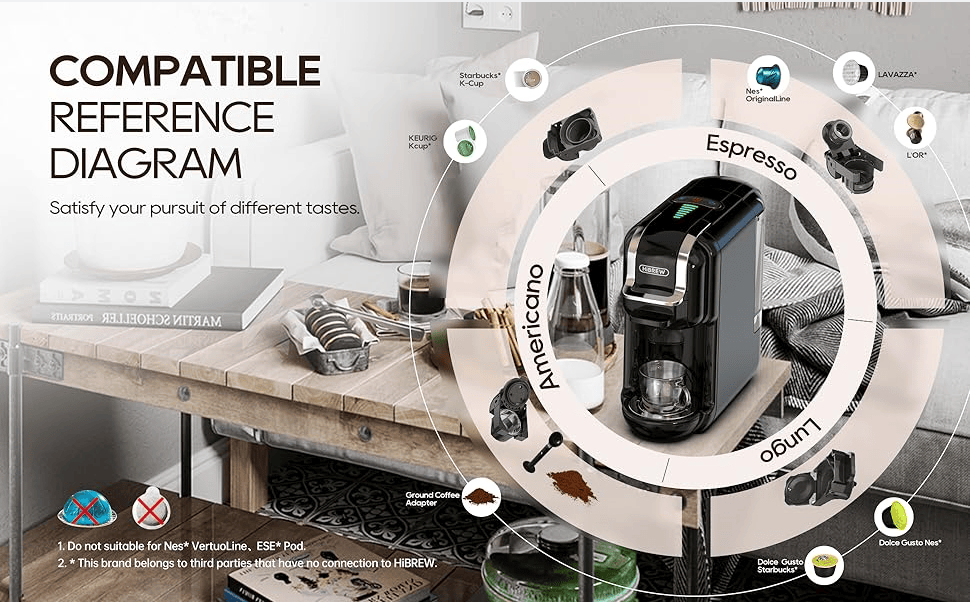 PSH2B-BK (ST514K) 5-in-1 automatic espresso machine with water level line, capsule coffee machine 19Bar hot and cold extract French Mocha Italian 600L water tank espresso, Touch Sense 1450W Kcup cap