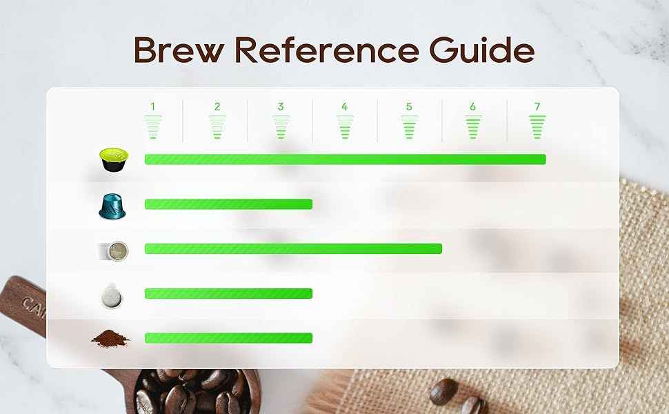 PSH2B-BK (ST514K) 5-in-1 automatic espresso machine with water level line, capsule coffee machine 19Bar hot and cold extract French Mocha Italian 600L water tank espresso, Touch Sense 1450W Kcup cap