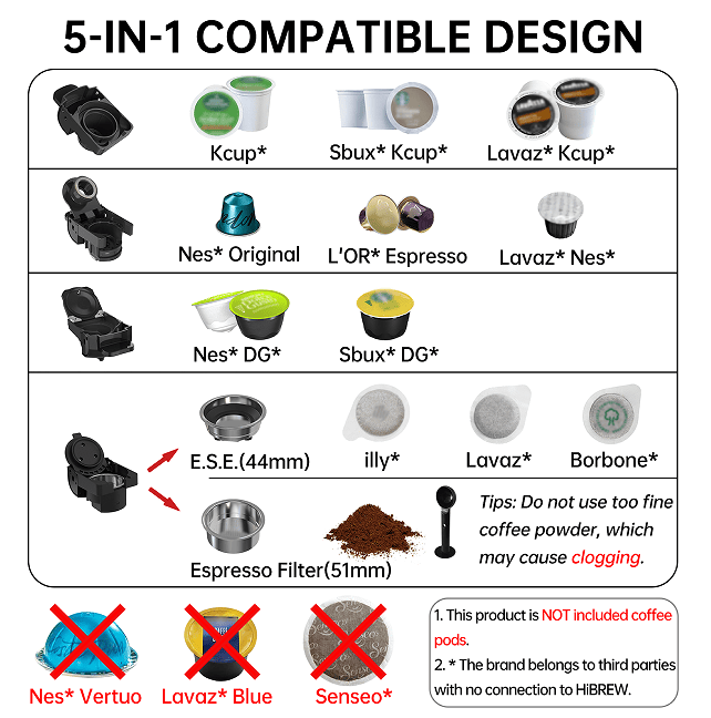PSH2B-BK (ST514K) 5-in-1 automatic espresso machine with water level line, capsule coffee machine 19Bar hot and cold extract French Mocha Italian 600L water tank espresso, Touch Sense 1450W Kcup cap