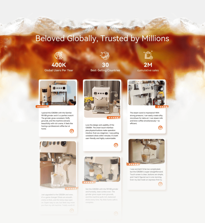 PSG3028A American-style espresso machine, semi-automatic coffee maker with 1450W power and 15Bar espresso extraction. Features ULKA high-pressure pump, 1.7L water tank, ivory white finish, steam mil