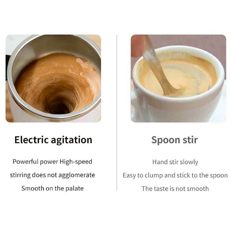 Stainless Steel Self-Stirring Coffee Cup with LED Digital Display