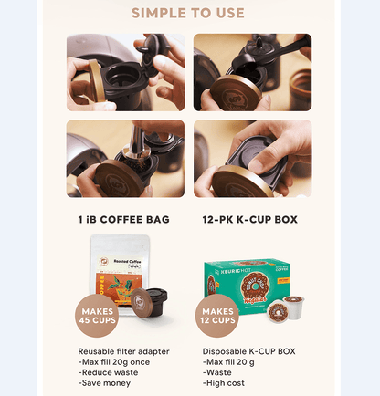 Portable coffee machine Mini extraction coffee 2in1 semi-automatic coffee 1400W drip coffee, optional powder tray or K cup tray