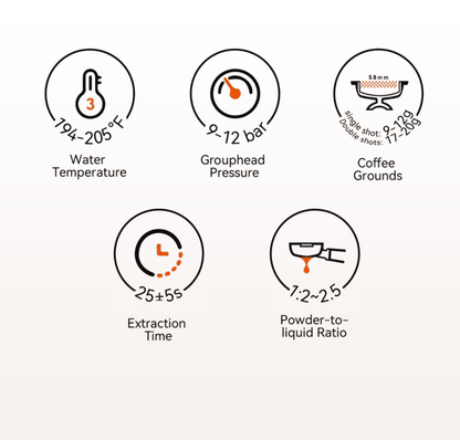 PSG3028A American-style espresso machine, semi-automatic coffee maker with 1450W power and 15Bar espresso extraction. Features ULKA high-pressure pump, 1.7L water tank, ivory white finish, steam mil