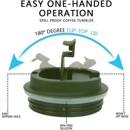 1pc; Stainless Steel Vacuum Insulated Tumbler; Coffee Travel Mug Spill Proof With Lid; Thermos Cup For Keep Hot/Ice Coffee; Tea And Beer