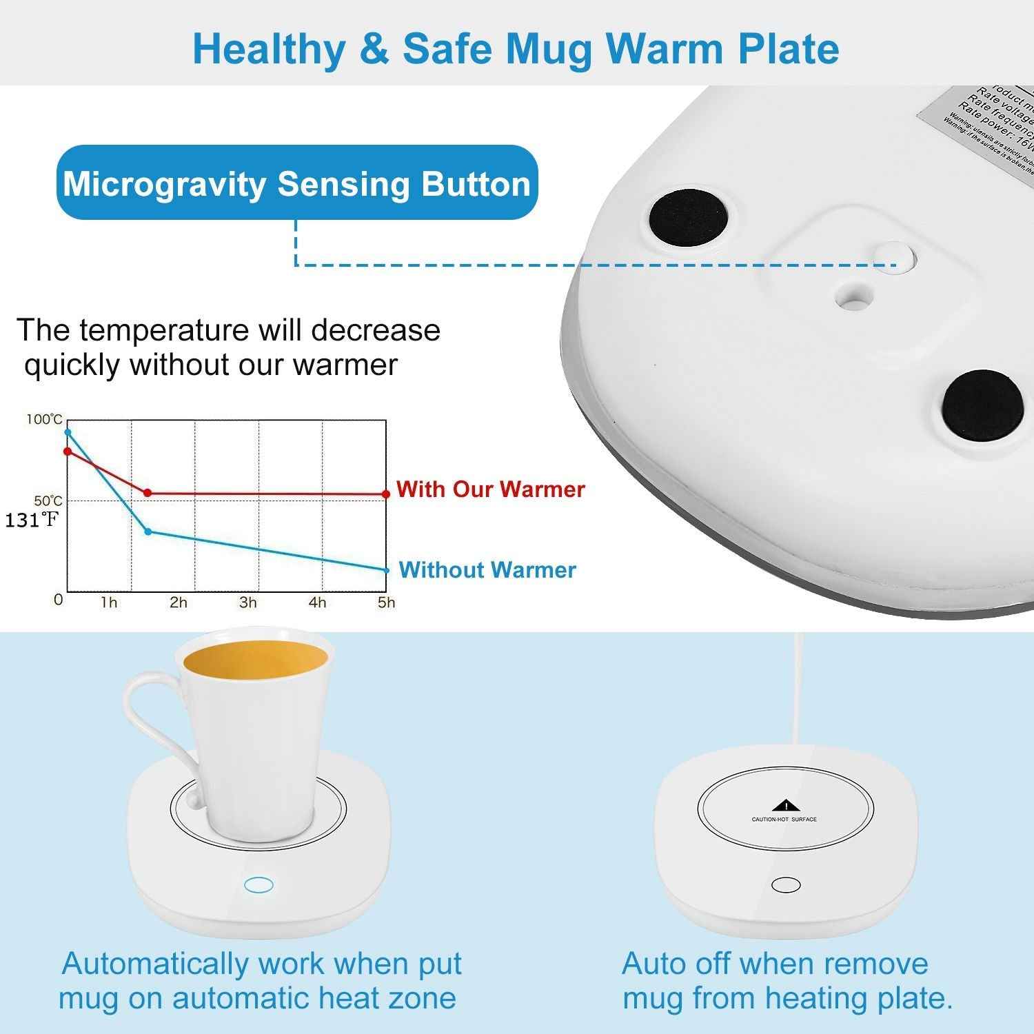Coffee Mug Warmer Cup Warmer Auto Shut Off Coffee Tea Milk Electric Heater Pad Office Home Desk Coffee Mug Warmer Electric Beverage Warme