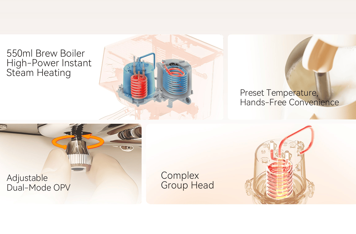 PSG3028A American-style espresso machine, semi-automatic coffee maker with 1450W power and 15Bar espresso extraction. Features ULKA high-pressure pump, 1.7L water tank, ivory white finish, steam mil