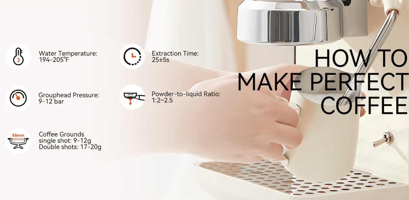 PSG3006W American-style espresso machine, semi-automatic coffee maker with 1450W power output and 15Bar espresso extraction capacity. Features ULKA high-pressure pump, 1.7L water tank, steam milk fro